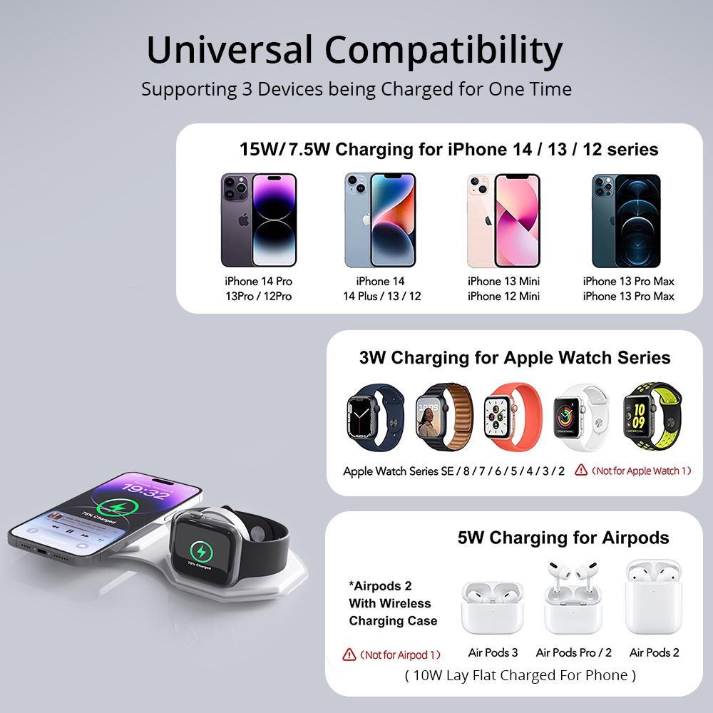 Bộ sạc không dây từ tính Bonola 2 trong 1 có thể gập lại cho Apple Watch Ultra/8/7 15W Sạc không dây nhanh cho iPhone 14/12/13 Pro