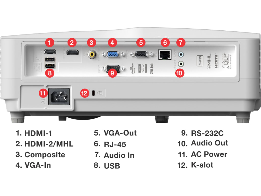 Máy chiếu Optoma W340UST - Hàng chính hãng - ZAMACO AUDIO