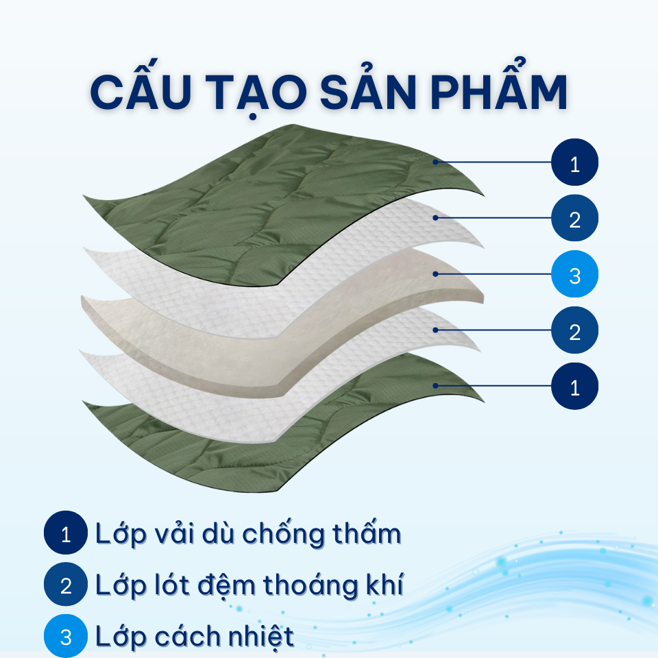Chăn Mền Vải Dù Ánh Sao Chần Một Lớp Bông Mỏng Đắp Mọi Nơi Nhà Xe Cắm Trại Văn Phòng Gấp Gọn Tiện Lợi Chăn 4 Mùa Cao Cấp