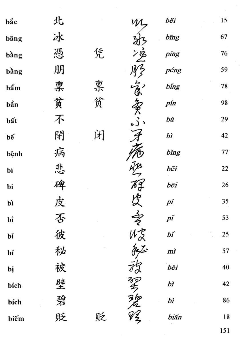 Nhị Thiên Tự