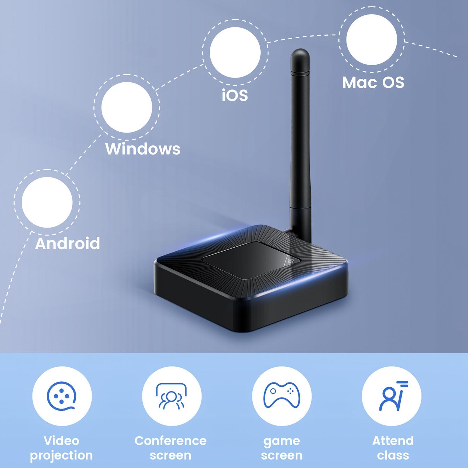 Wireless   Receiver for  Video Audio from PC to HDTV