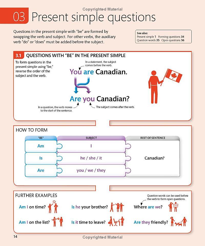 Sách English for Everyone English Grammar Guide
