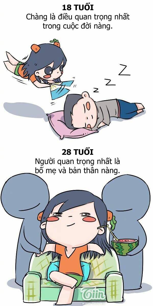 giải mã tình yêu chapter 286 8