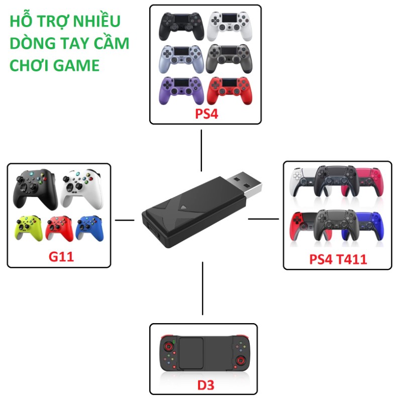Đầu Thu Usb Wireless hỗ trợ Tay Game PS4 Kết nối máy tính laptop