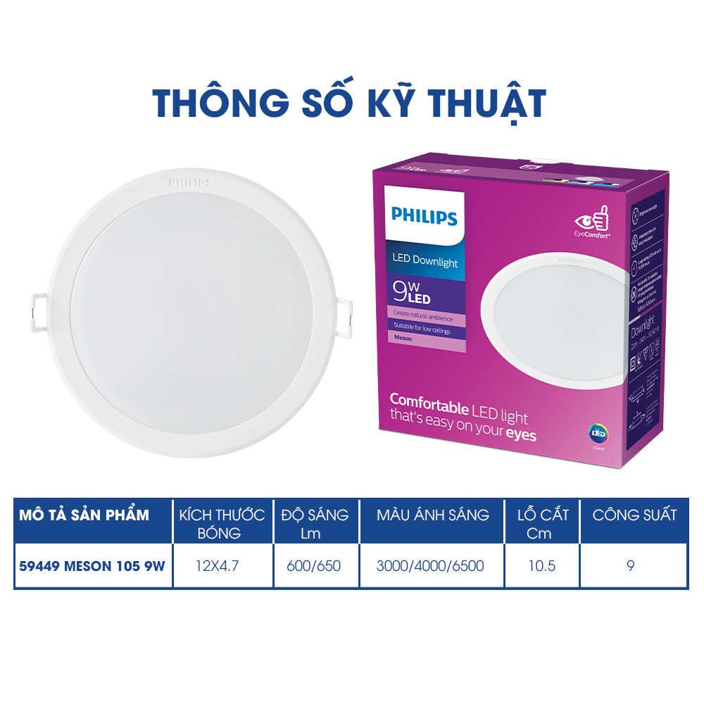 Bộ đèn PHILIPS âm trần Meson G3 -Công suất
