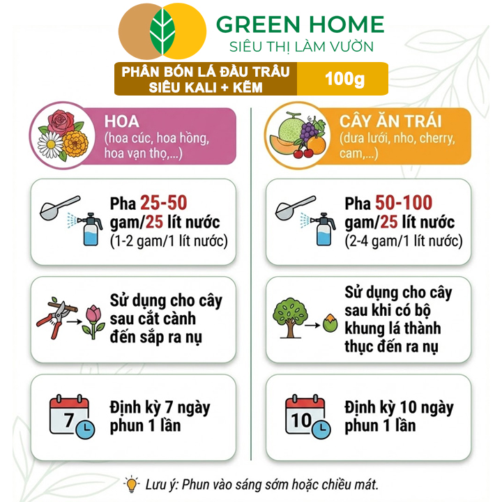 Phân Bón Lá Đầu Trâu Siêu Kali + Kẽm GreenHome, Hũ 100gr, Siêu Ra Hoa, Đậu Trái, Trái To, Đẹp Mã