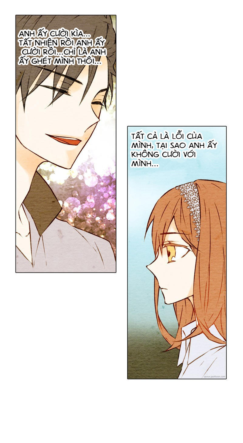 sao chép chapter 3 35