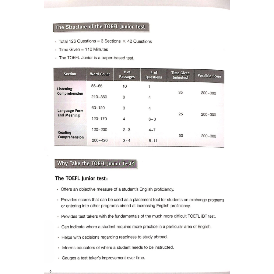 Master TOEFL Junior - Advanced Level B2 (Kèm CD)