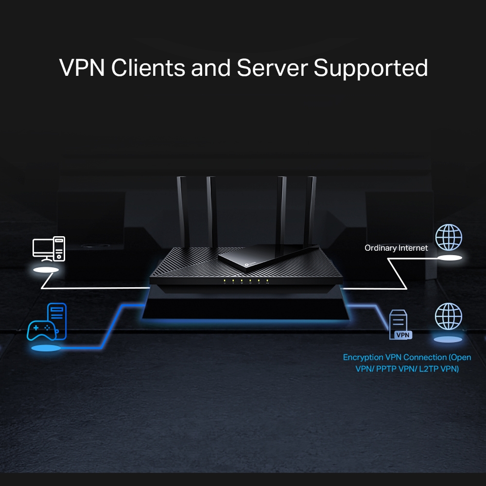 Router WIFI 6 TP-Link Archer AX55 PRO | 2 băng tần 2.4 &amp; 5GHz | 1x WAN/LAN 2.5G | VPN Client | EasyMesh | Bảo hành 2 năm | Hàng Chính Hãng