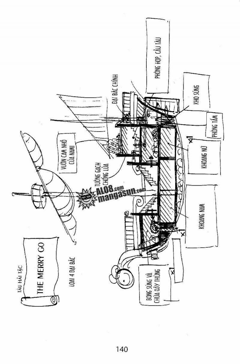 đảo hải tặc - one piece chapter 99 19
