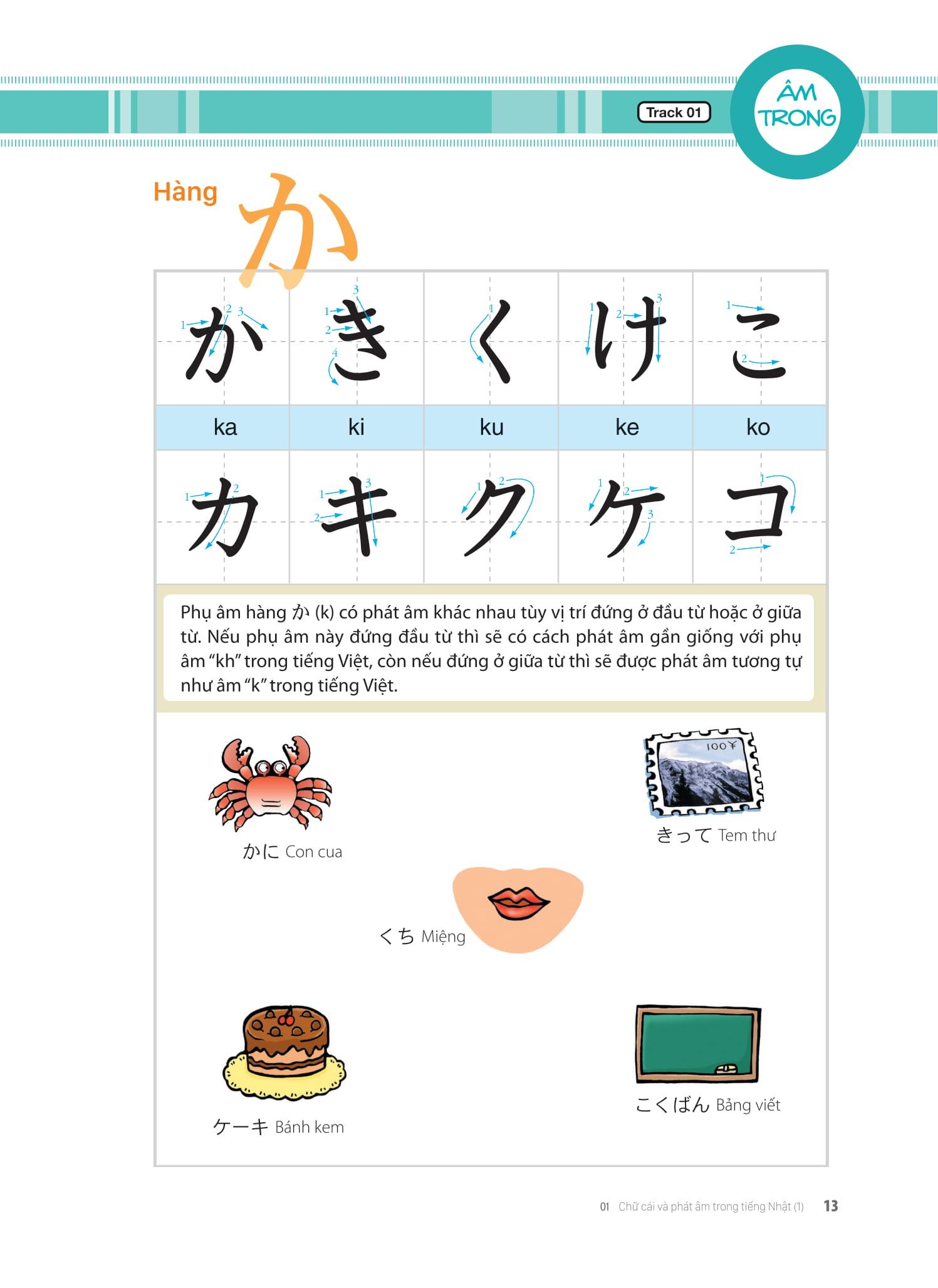 Sách Tiếng Nhật Thật Đơn Giản Dành Cho Người Mới Bắt Đầu - Giao Tiếp