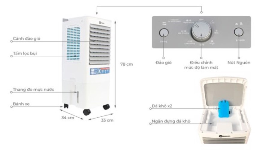 Quạt điều hòa hơi nước 20L có UV diệt khuẩn nấm mốc Mishio MK310 - Hàng chính hãng