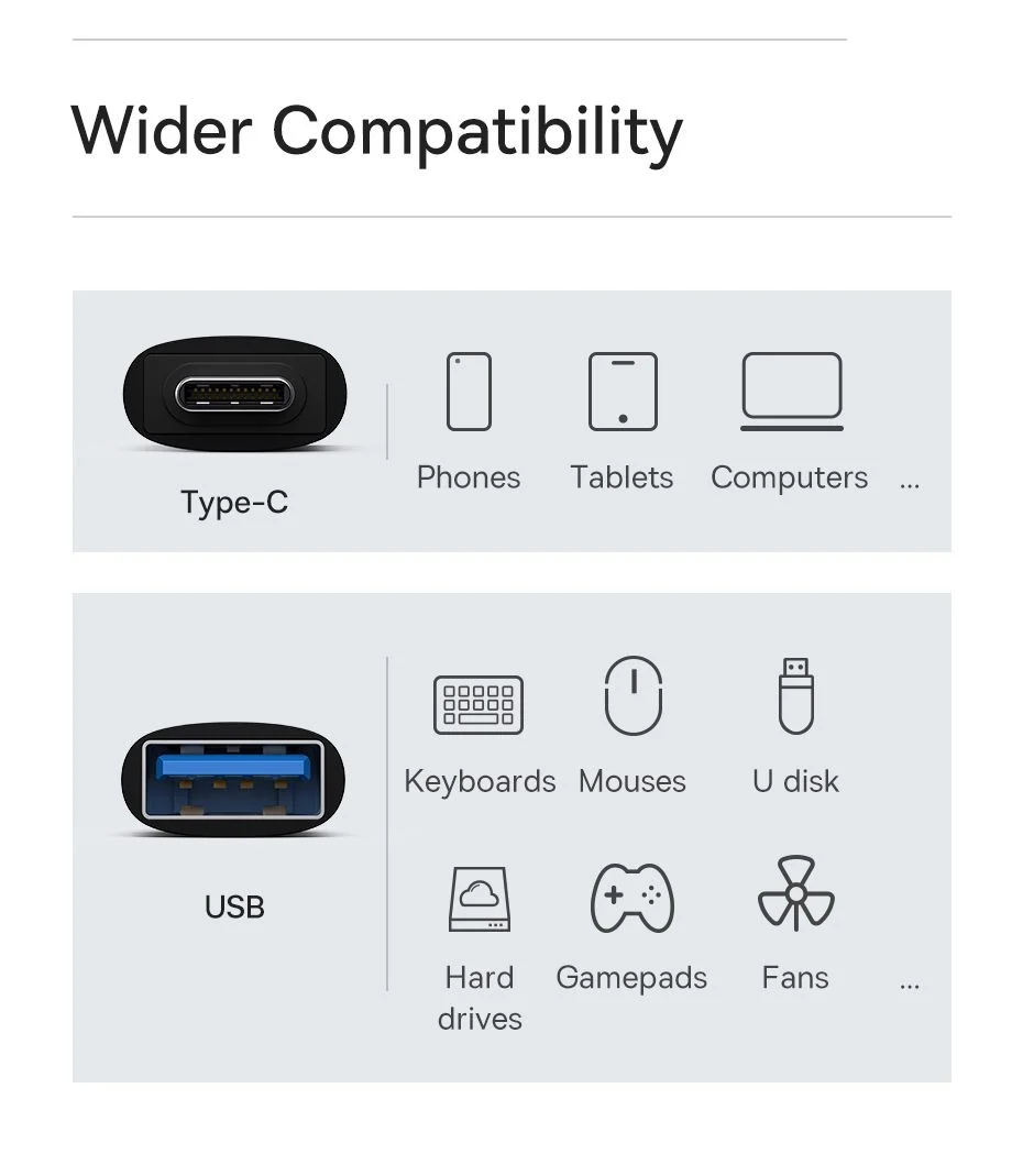 Đầu chuyển OTG Type C to USB 3.1 tốc độ cao Baseus Ingenuity Series Mini OTG Gen2 (Type-C to USB-A 3.1 Full Size, 10Gbps High speed OTG for Laptop/ Macbook/ iPad/Tablet/ Smartphone)- Hàng chính hãng