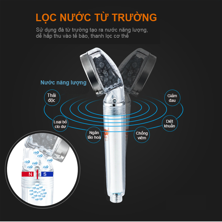 Vòi sen YC-300 tăng áp lõi lọc nước khử khuẩn Hàn Quốc - Tặng thêm 1 lõi lọc GD00006