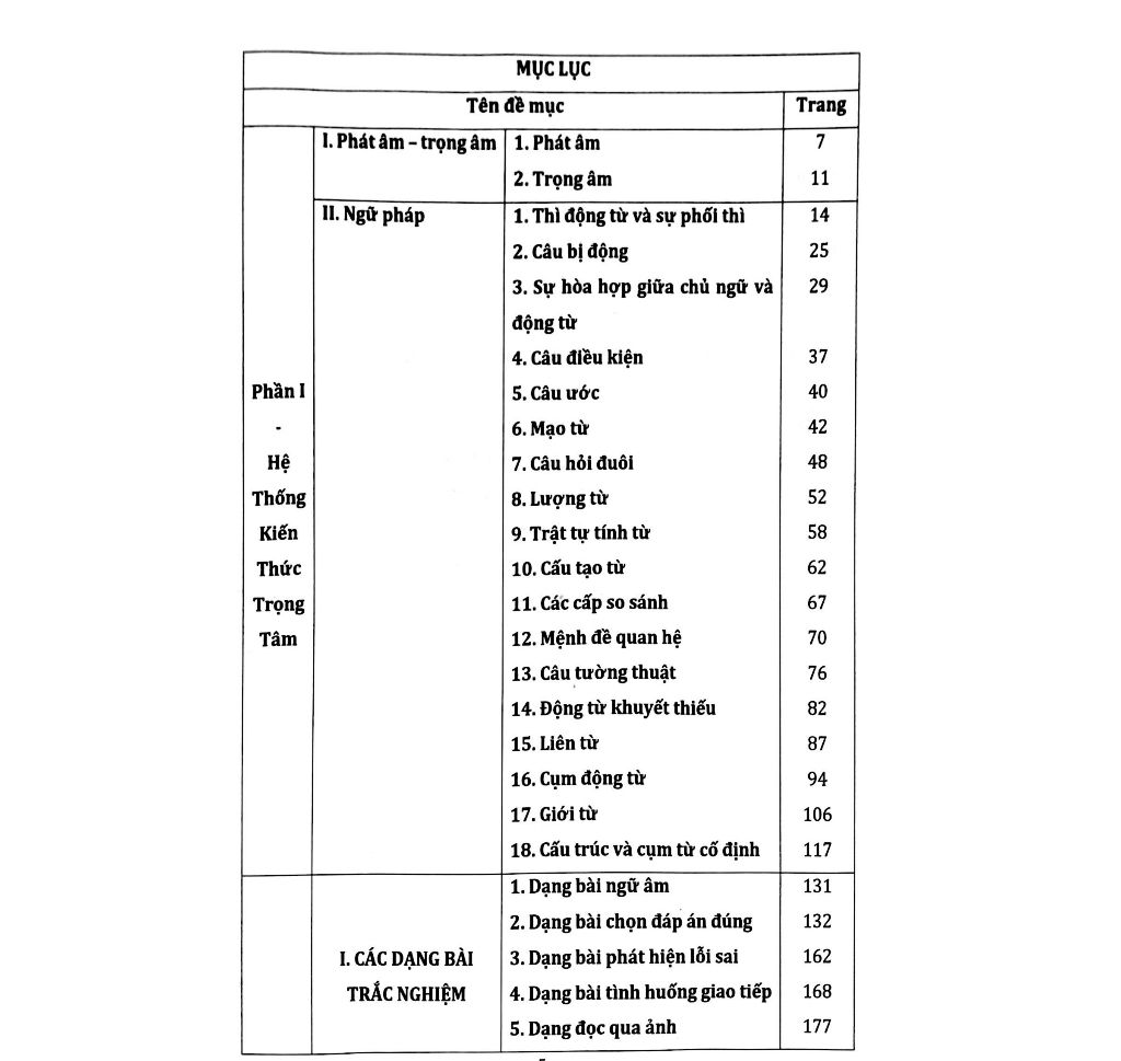 Sách Trọng tâm kiến thức môn Tiếng anh lớp 9 ôn thi vào lớp 10 cô Trang Anh Moonbook