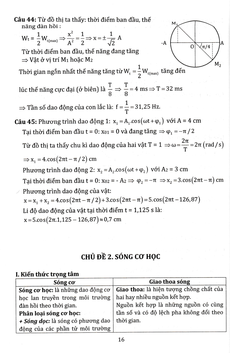 SỔ TAY ÔN NHANH KIẾN THỨC BÀI THI KHOA HỌC TỰ NHIÊN_EDU