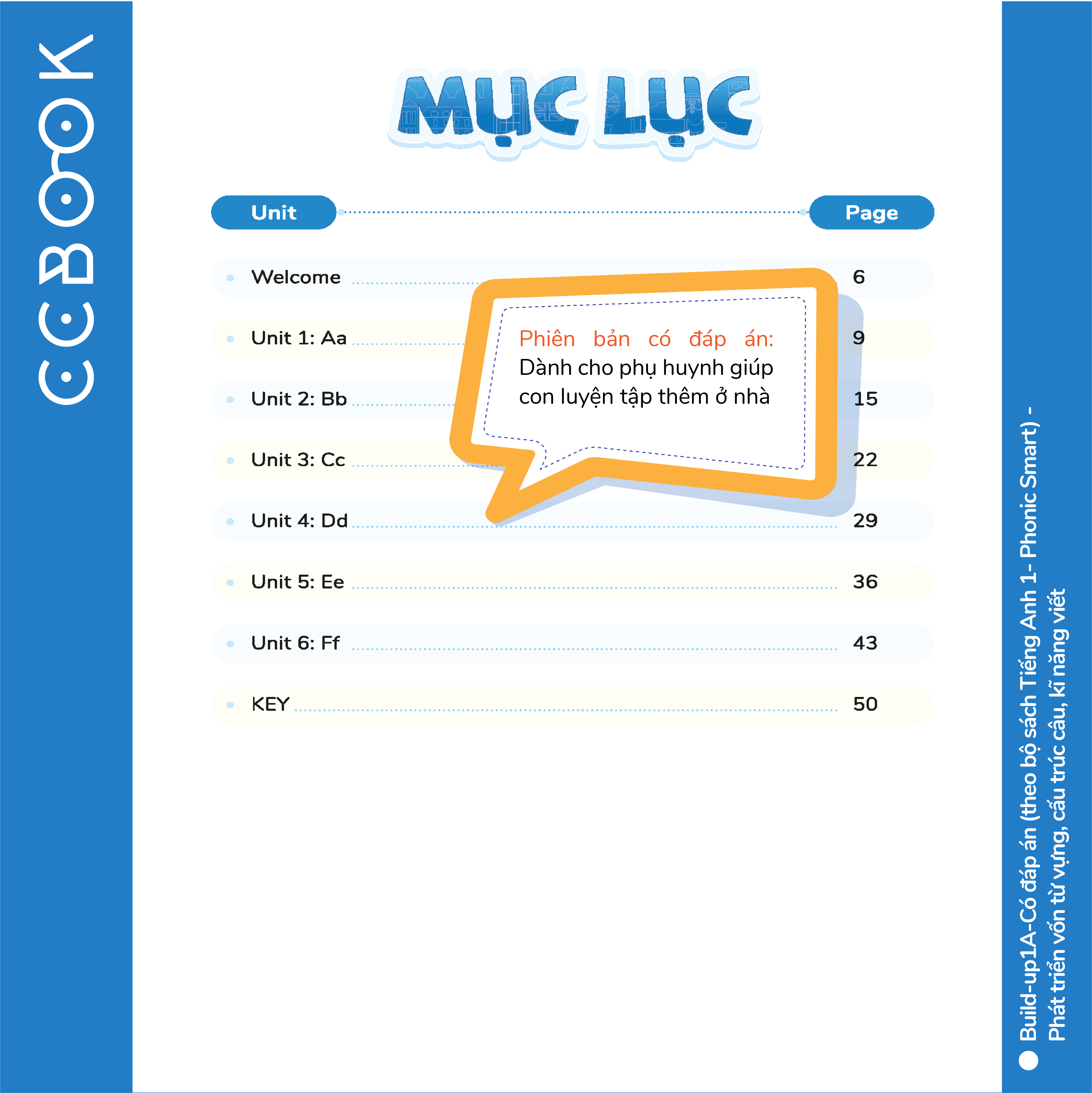 Build-up 1A Phát triển vốn từ vựng, cấu trúc câu, kĩ năng viết