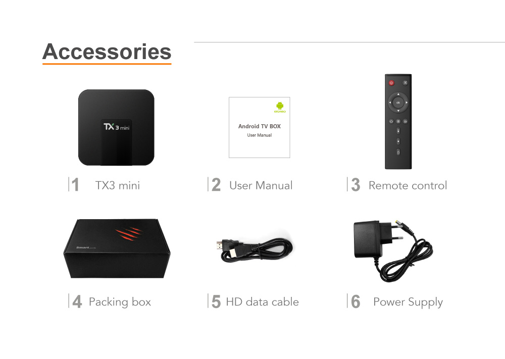 Android Tivi Box TX3 Mini - A, Bluetooth 4.1, Phiên Bản Mới 2019, 2GB Ram Và 16GB Bộ Nhớ Trong, Hệ Điều Hành Android TV 7.1.2, Hàng Nhập Khẩu