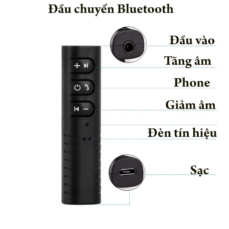Thiết bị chuyển đổi loa thường thành loa Bluetooth V4.1 kèm Jack 3.5 PF98 Đen