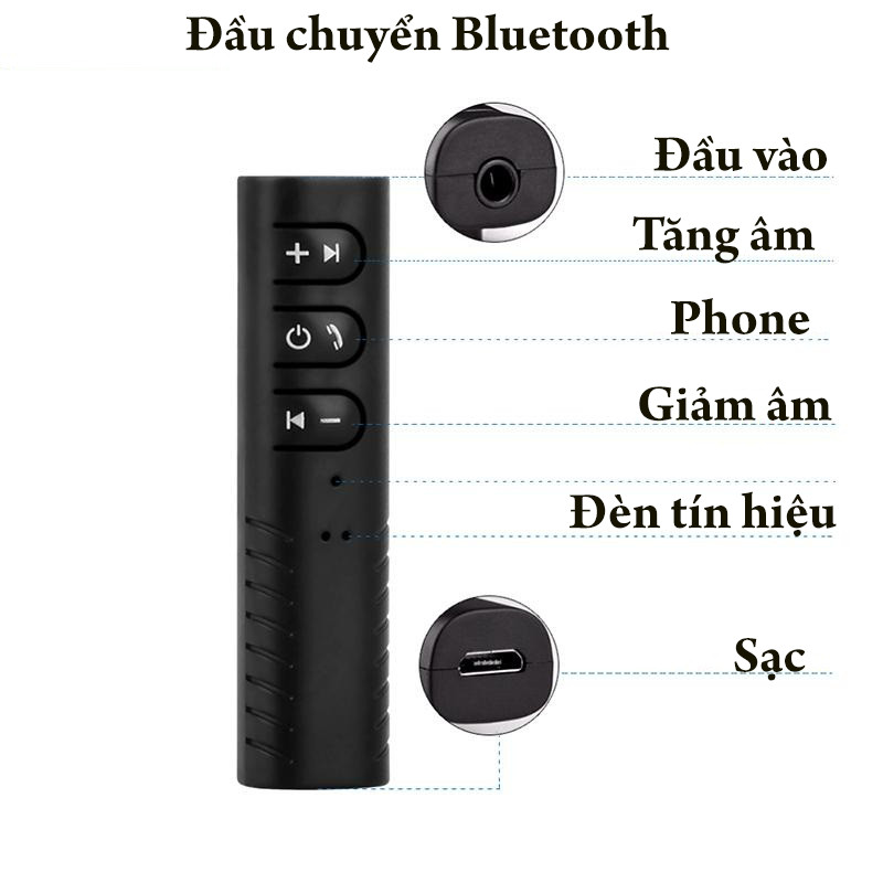 Thiết bị chuyển đổi loa thường thành loa Bluetooth tai nghe thường thành tai nghe Bluetooth V4.1 tặng kèm Jack 3.5 PF91