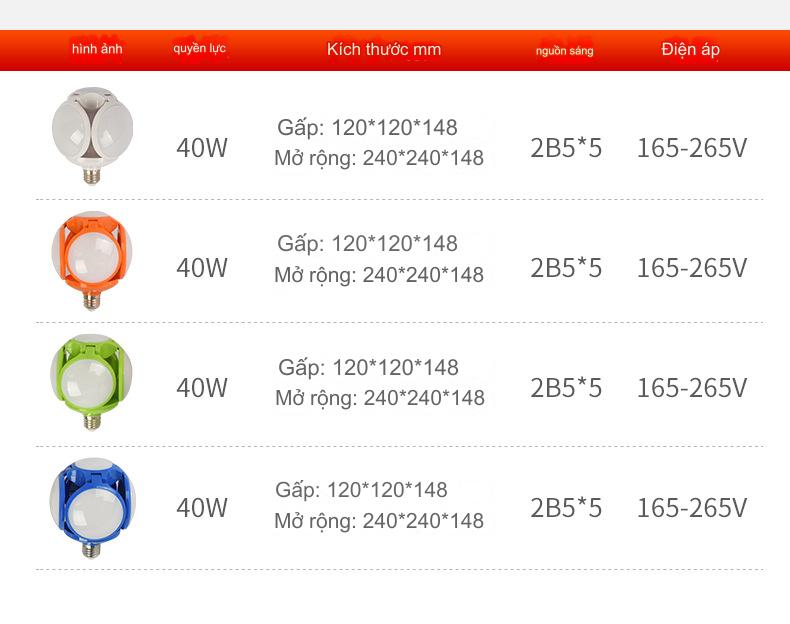 Bóng Đèn Led 40W 5 Bóng 4 Cánh Hình Trái Banh