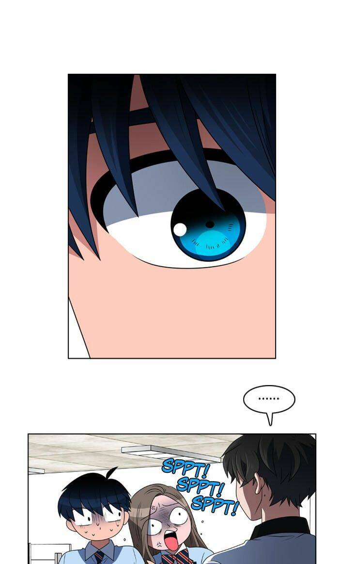 no scope chapter 7 24