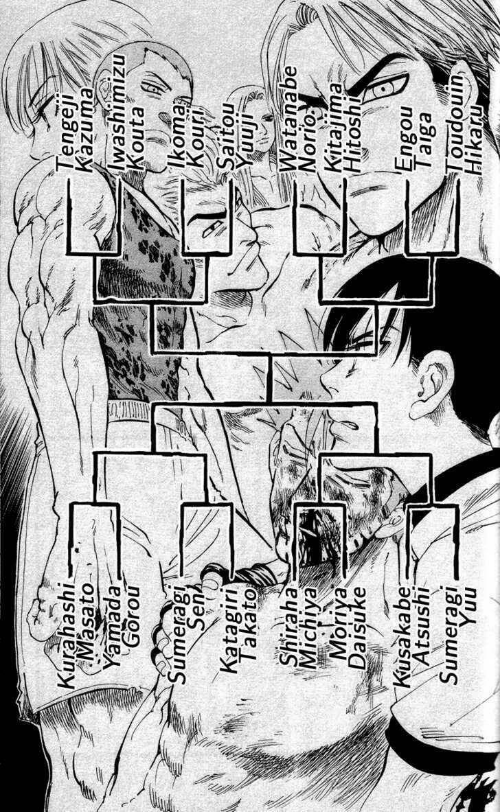 ultra red chapter 10 20