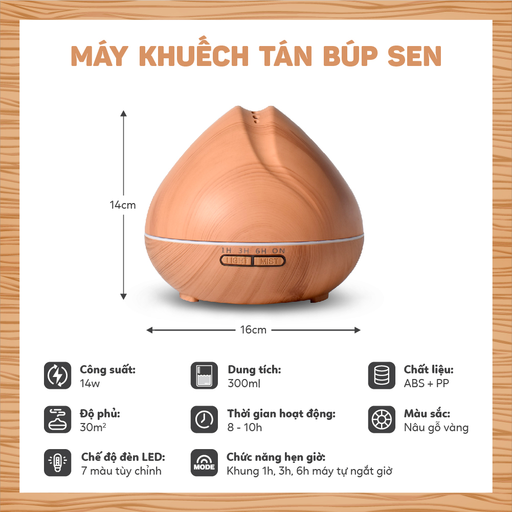 Máy xông tinh dầu cao cấp Búp Sen HAEVA dung tích 300ml, chức năng hẹn giờ giúp khử mùi, kháng khuẩn, tạo độ ẩm