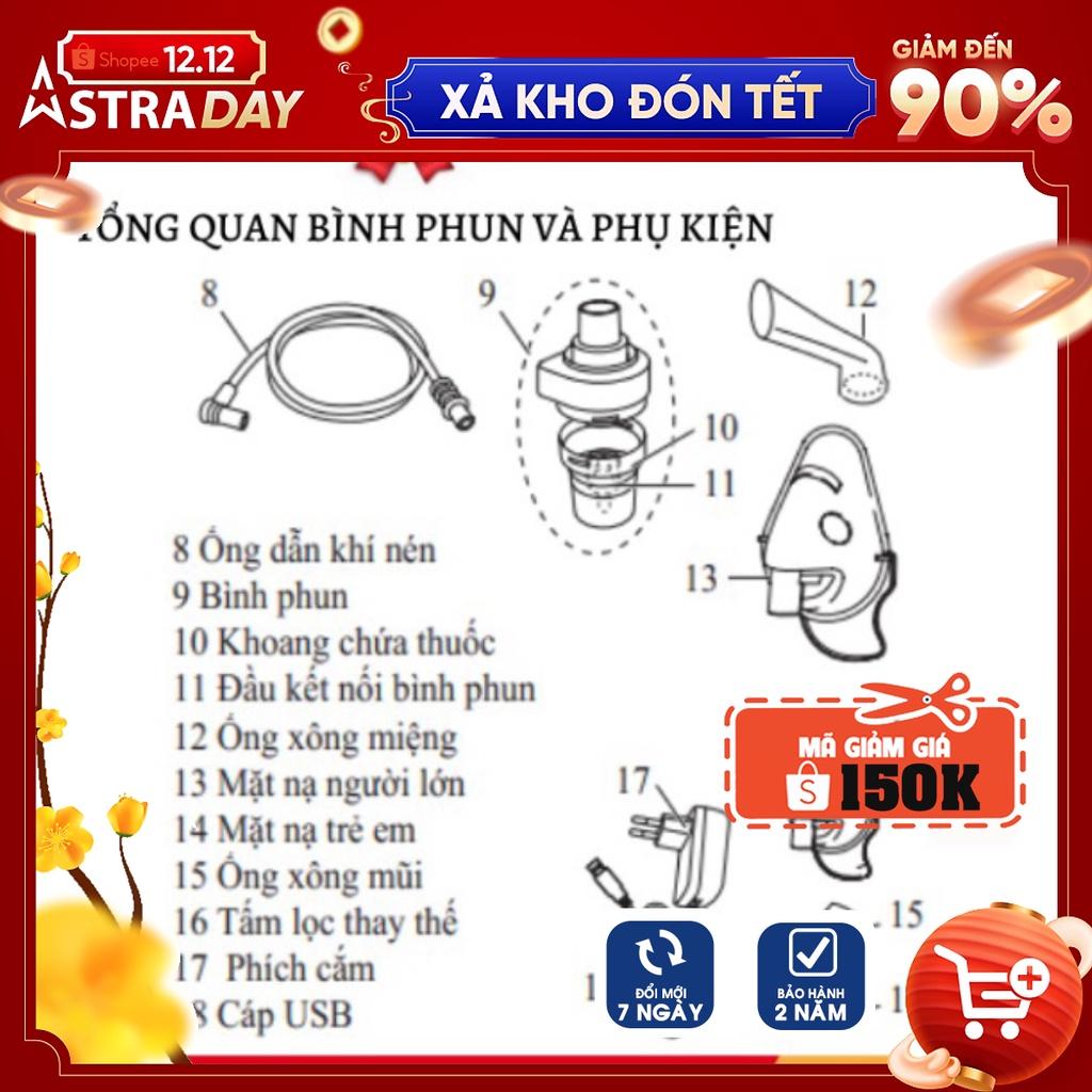 Máy xông mũi họng, máy xông khí dung Beuere IH60, công nghệ khí nén, thiết kế nhỏ gọn và hiện đại