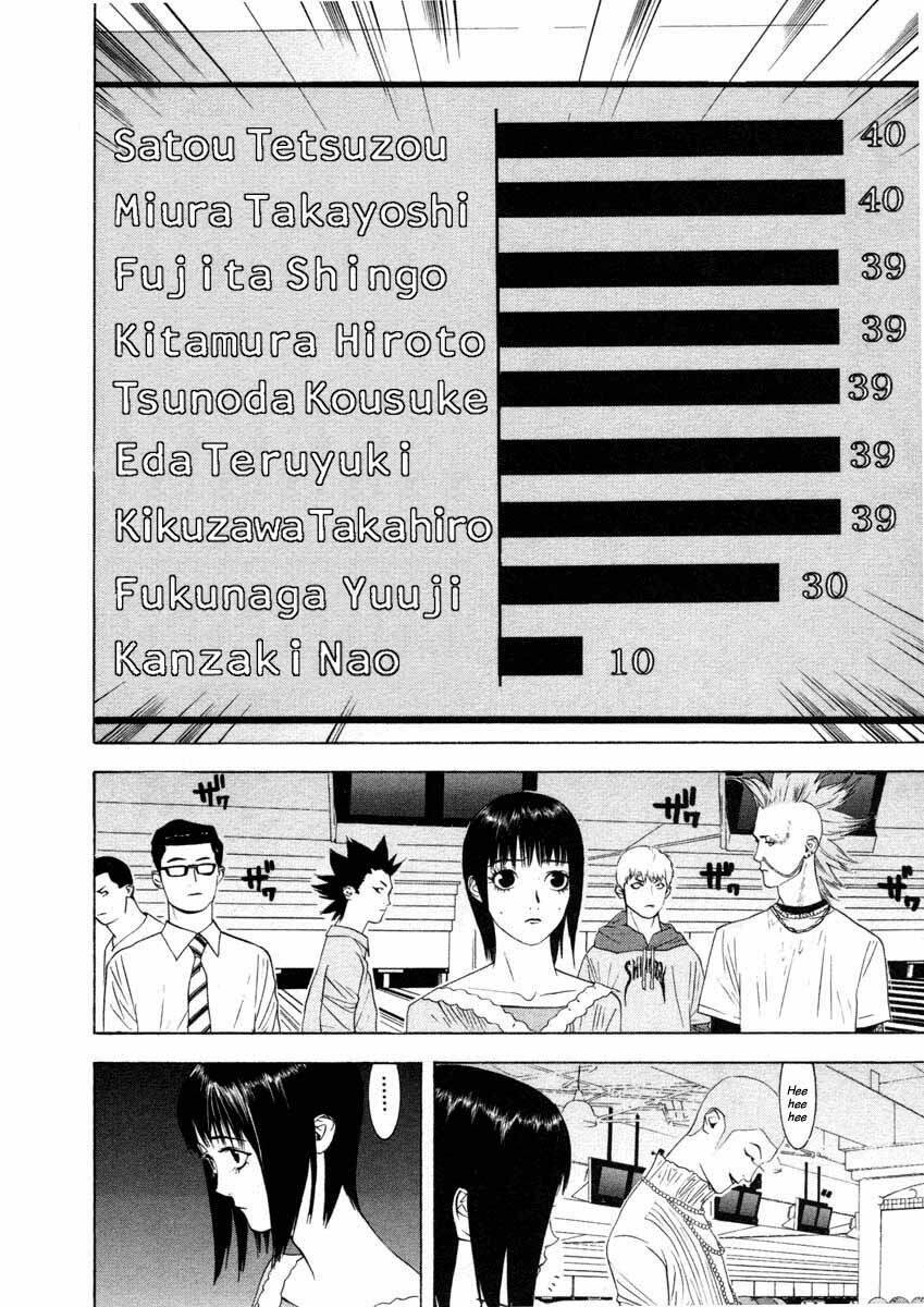 liar game chapter 25 14