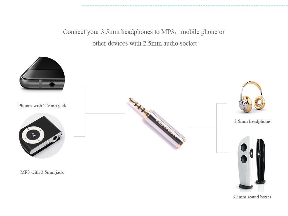 Chuyển đổi audio 2.mm Male to 3.5mm Female VAB-S02 - Hàng chính hãng