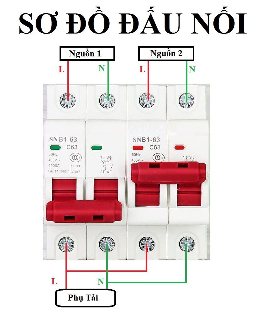 Cầu dao đảo chiều 2P 63A 220V SNB1 cầu dao đổi nguồn điện aptomat đổi nguồn