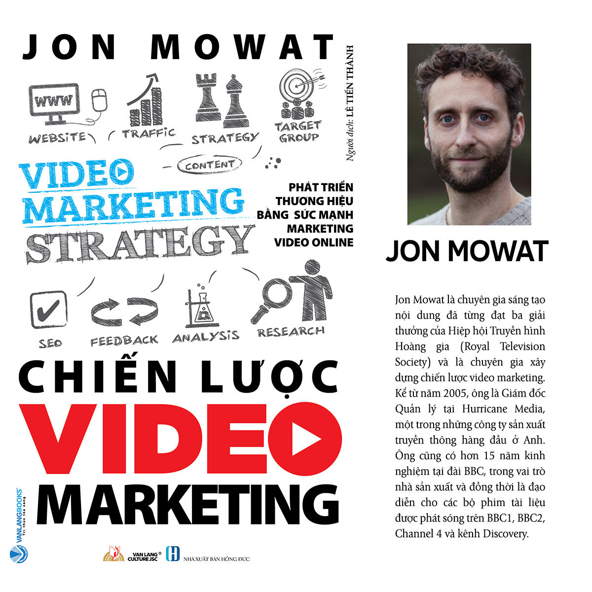 Chiến lược video marketing