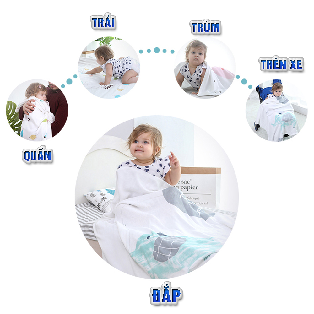 Chăn  đũi cho bé từ sơ sinh đến tiểu học chất liệu sợi tre thiên nhiên và sợi Cotton, loại siêu mềm mịn, KT: 110x110cm, Bamboo Home - hàng chính hãng BBH