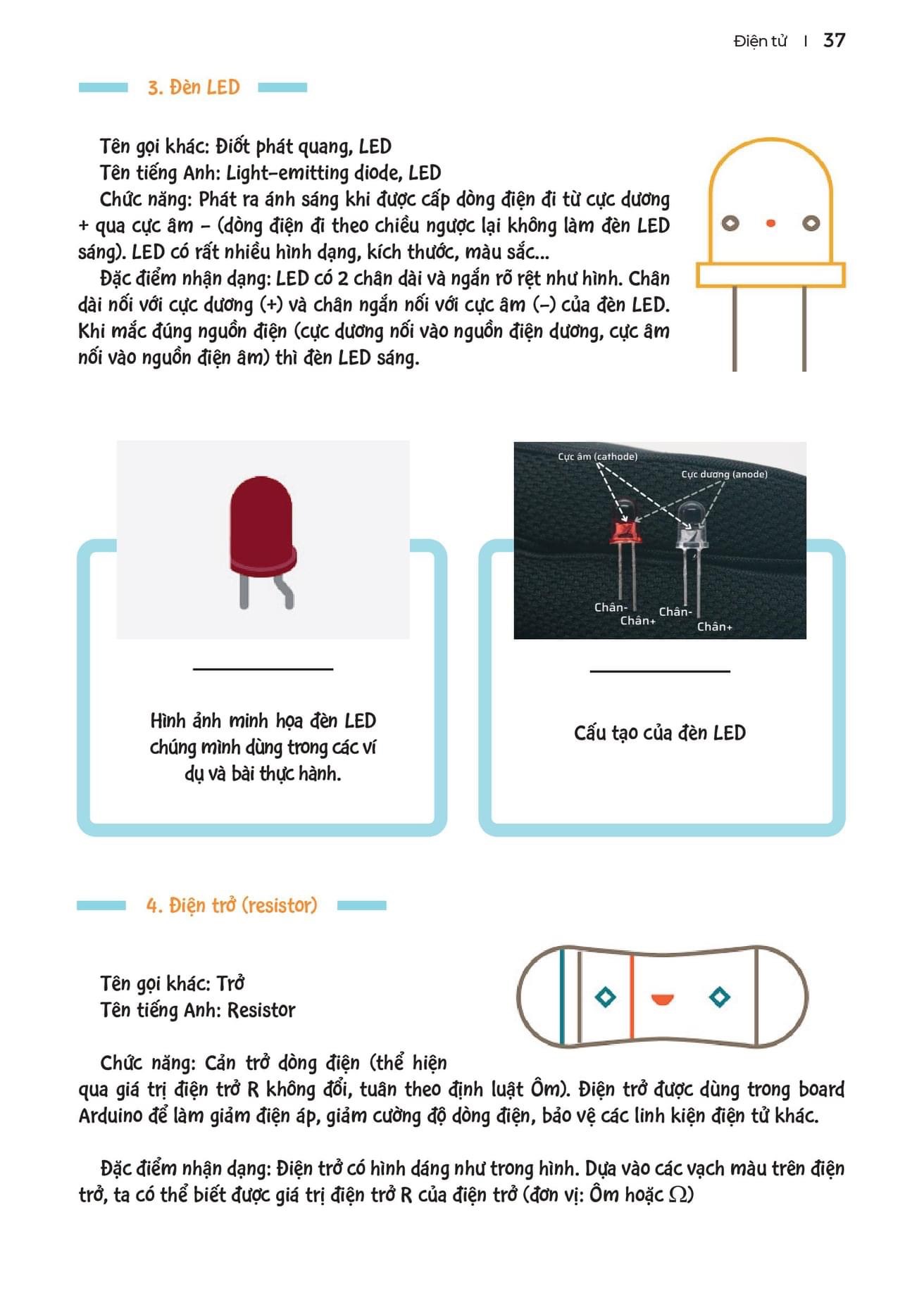 Sổ tay Arduino