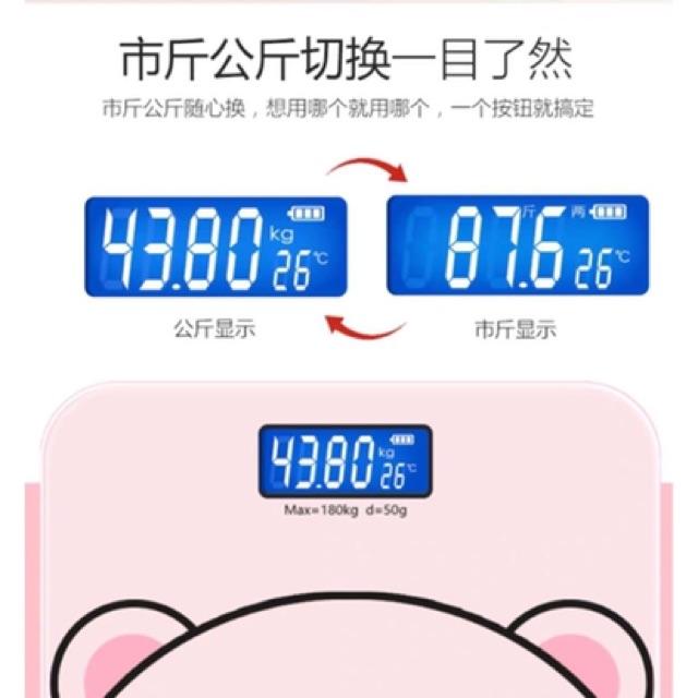 CÂN ĐIỆN TỬ 3 TRONG 1 HÌNH LỢN MẪU MỚI 2020