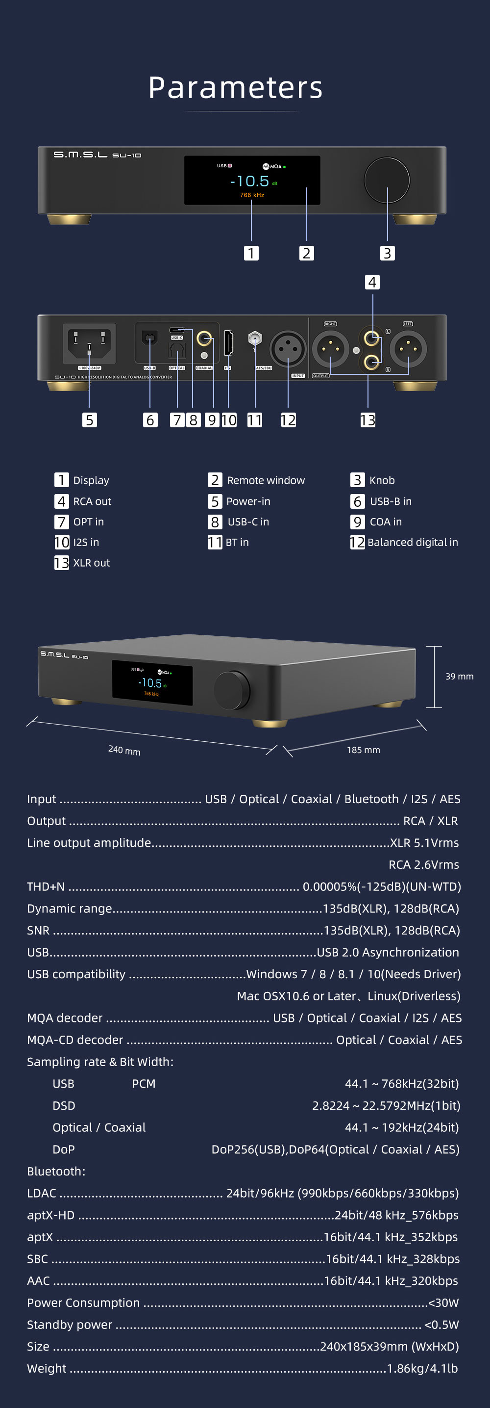 Giải Mã DAC SMSL SU-10 - Trang Bị XU316 + 21 OPA 1612A cùng 2 Chip ES9038Pro Đẳng Cấp - Hàng Chính Hãng