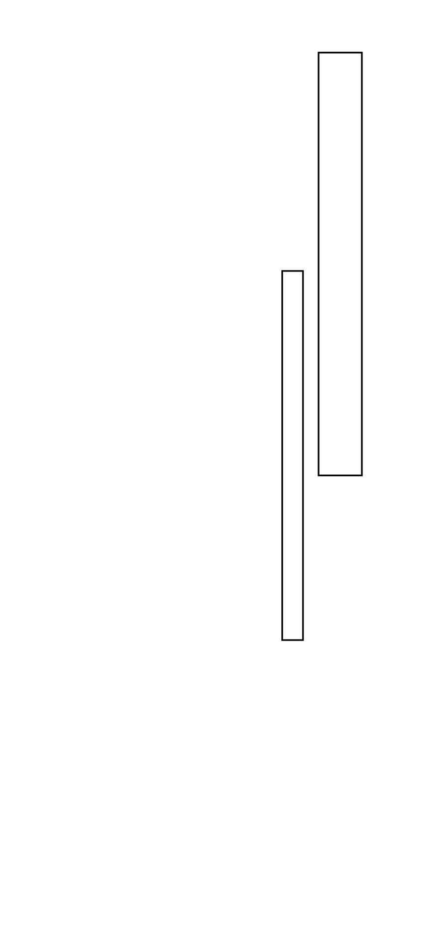 dior tiên sinh chapter 3 7