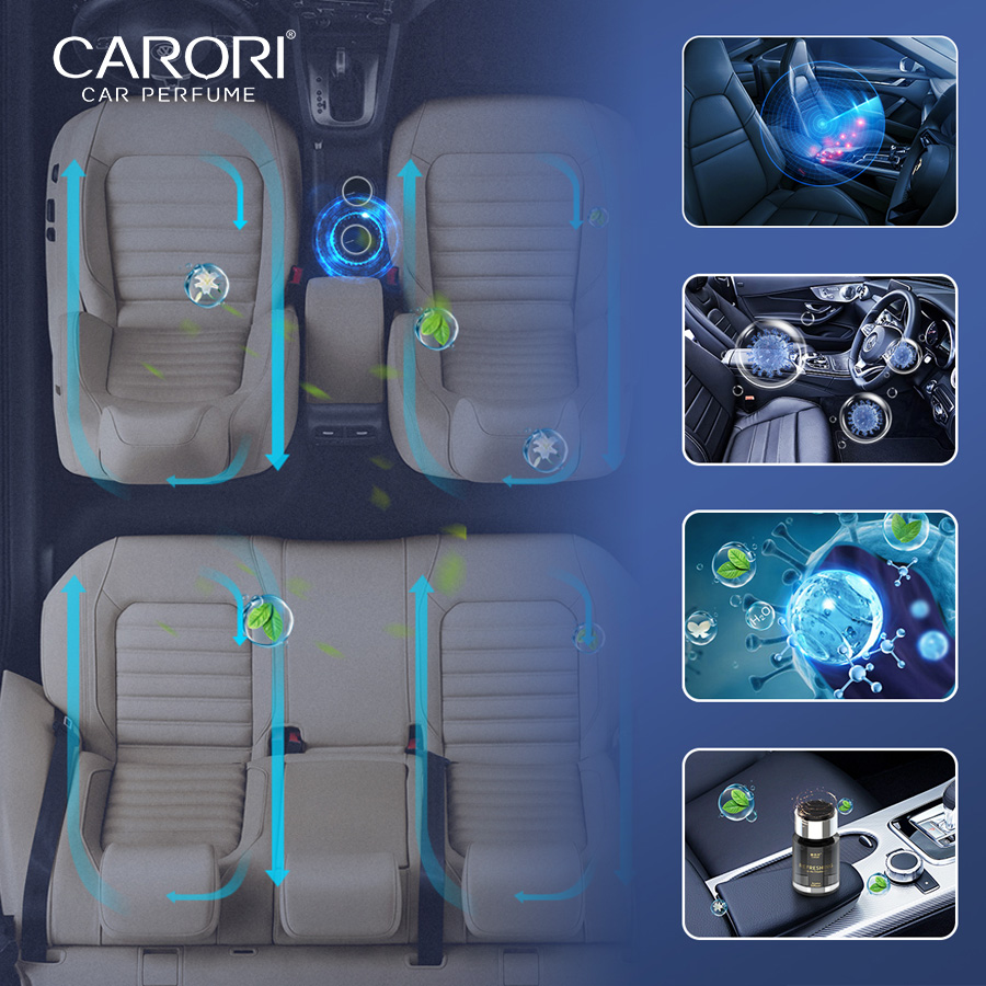 Nước Hoa Ô Tô CARORI Refreshing Z-4051 No.8 110ml - Nhập Khẩu Chính Hãng