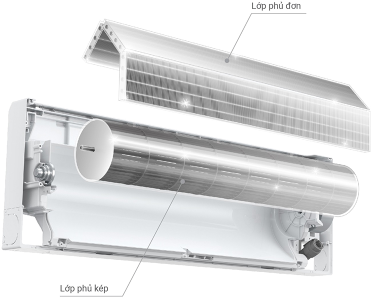 Điều Hòa Mitsubishi Electric Inverter 9000 BTU MSY-JP25VF