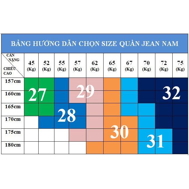 QUẦN JEAN NAM SUÔNG ỐNG RỘNG KHÁ BẢNH - MÃ JN017