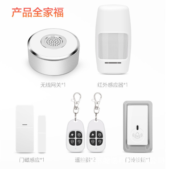 WiFi Smart Home Alarm - Bộ Báo Động, Báo Trộm Không Dây WiFi