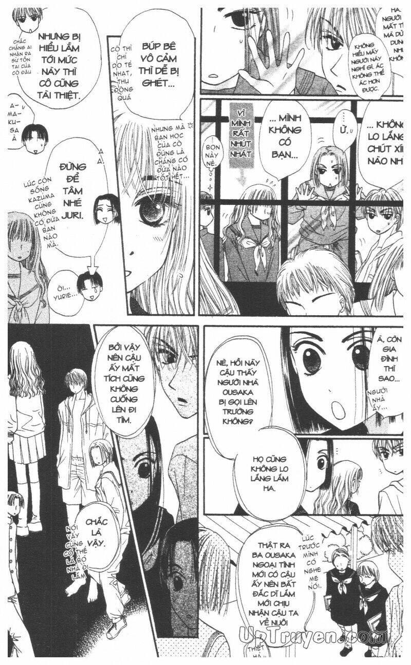 chân dung m&n chapter 2 149