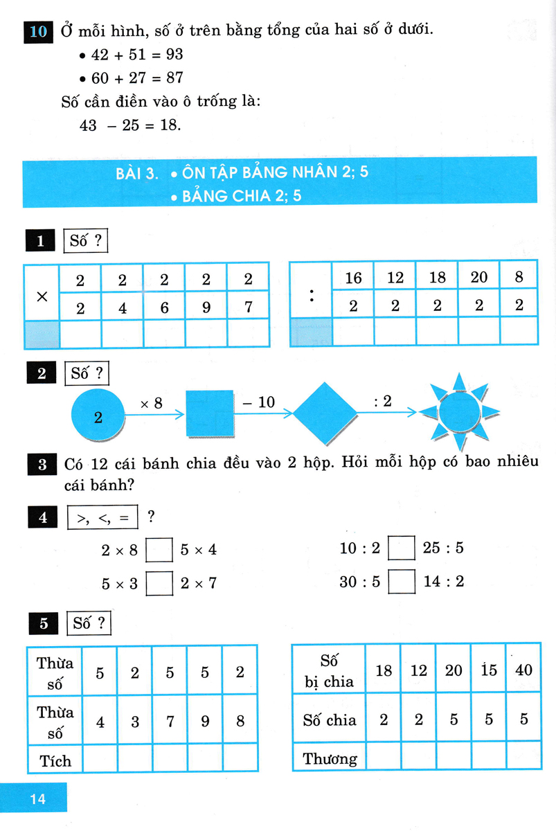 Sách tham khảo- Bồi Dưỡng Học Sinh Giỏi Toán 3 _HA