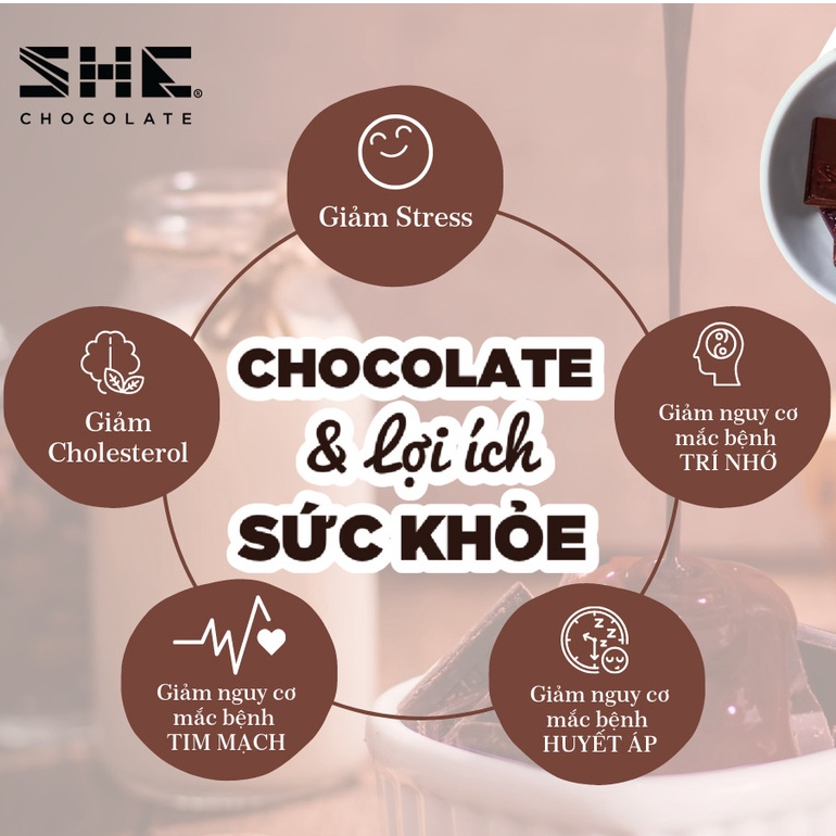 Socola đen nguyên chất cao cấp 75% cacao đắng vừa ít ngọt SHE Chocolate