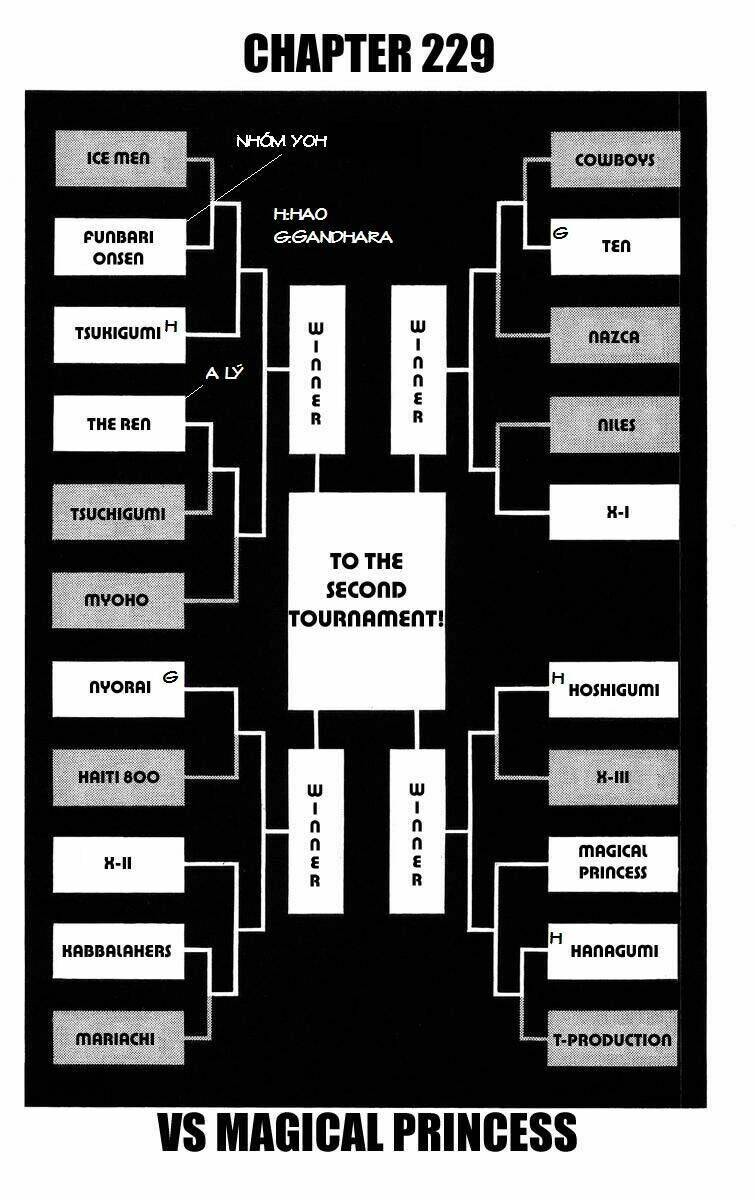 vua pháp thuật chapter 229 2