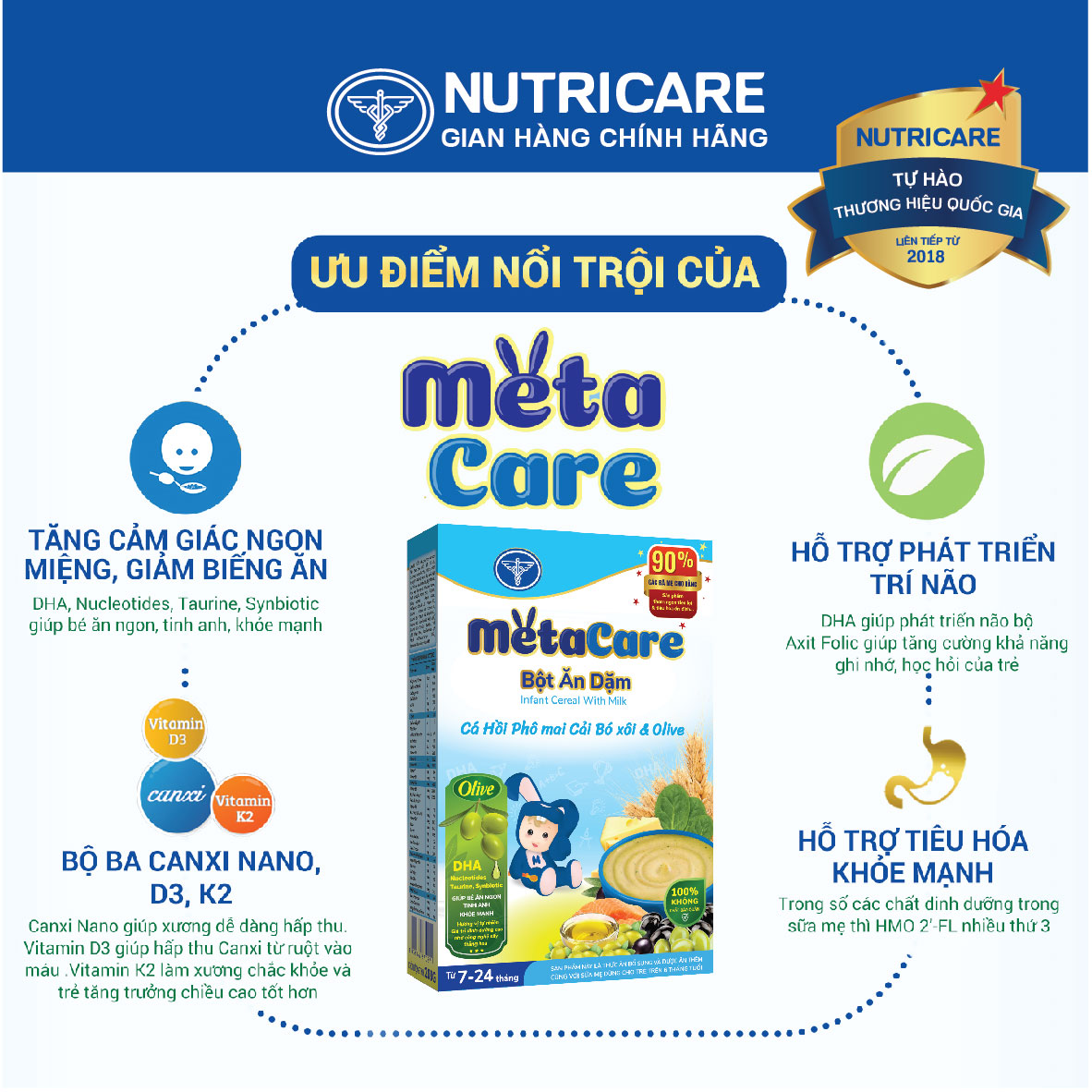 Bột ăn dặm Nutricare Metacare Cá hồi phô mai cải bó xôi & olive 200g