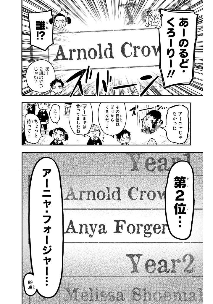 Sách ngoại văn: SPY X FAMILY 14 (Japanese Edition)