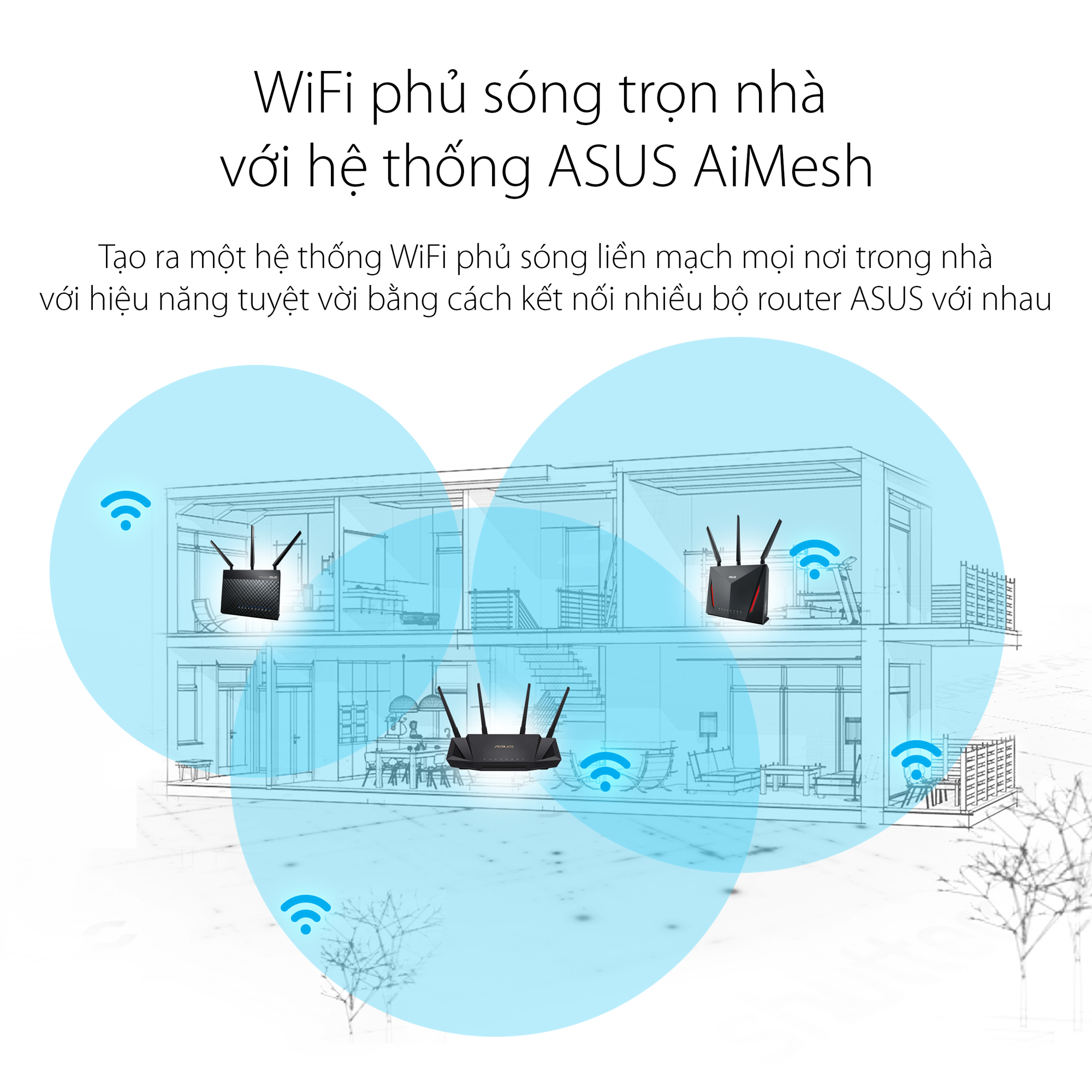 Gaming Router Wifi Asus RT-AX3000 Dual Band WiFi 6 AX3000 Băng Tần Kép AiMesh AiProtection MU-MIMO OFDMA - Hàng Chính Hãng