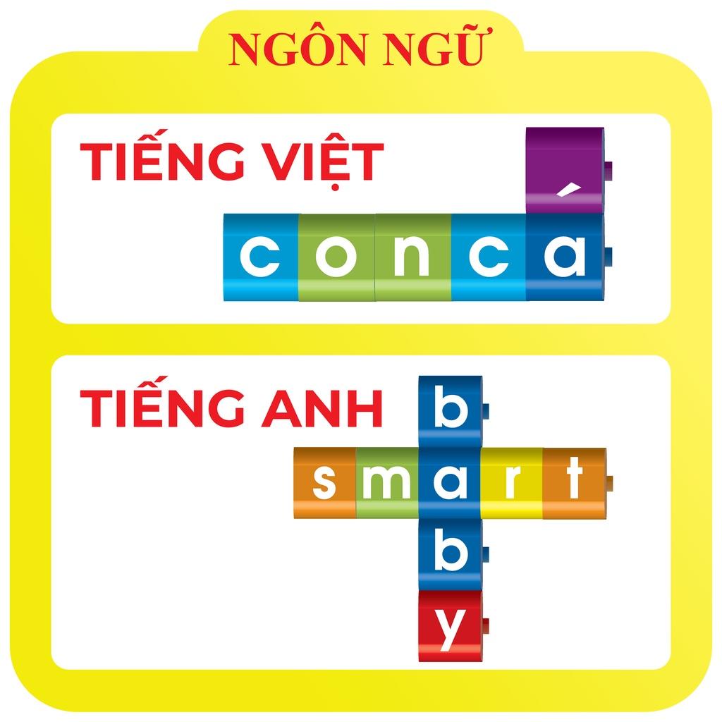 GENIE PLUS - Bô đồ dùng học tập thông minh